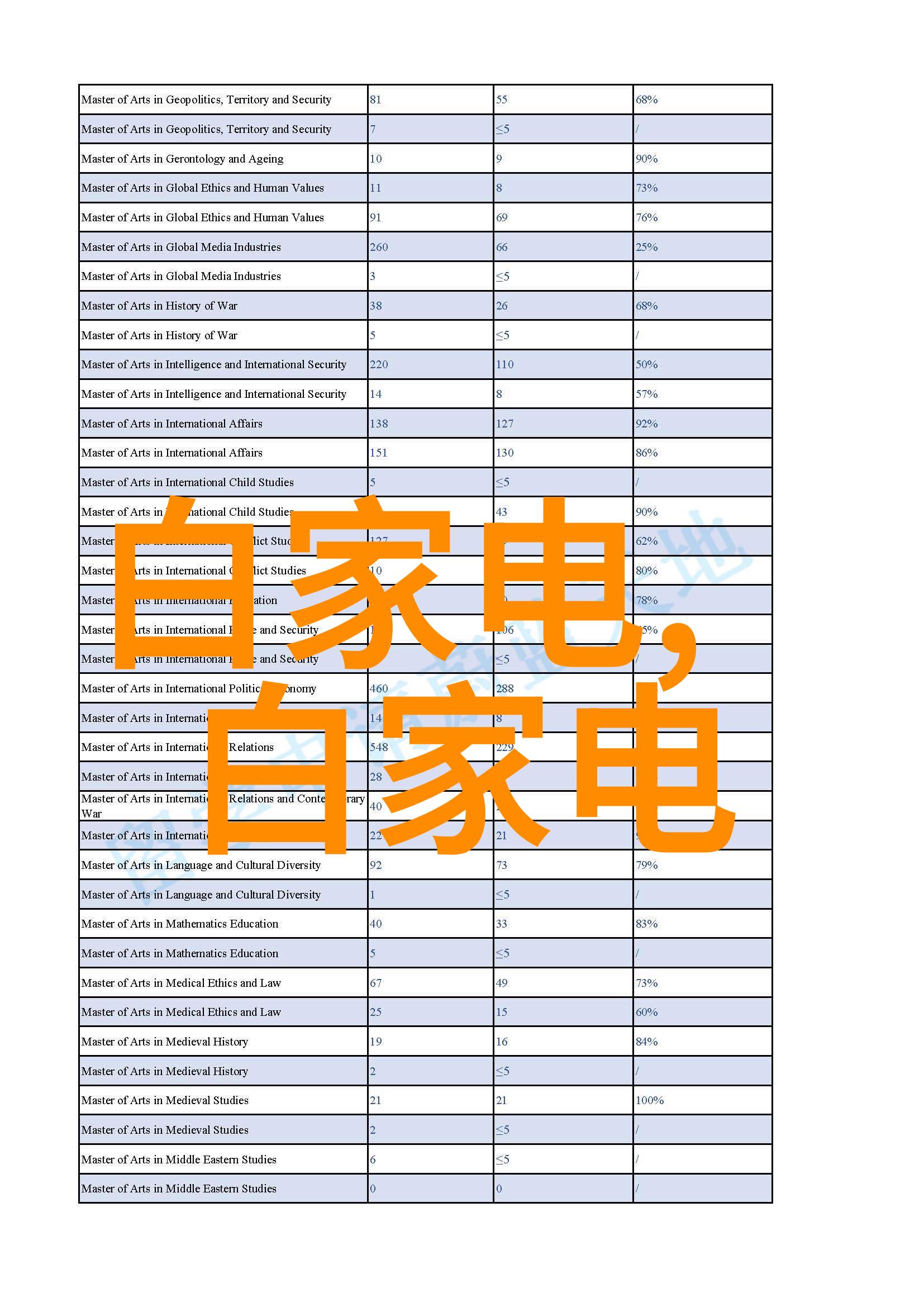 家居美学温馨客厅装饰灵感集锦