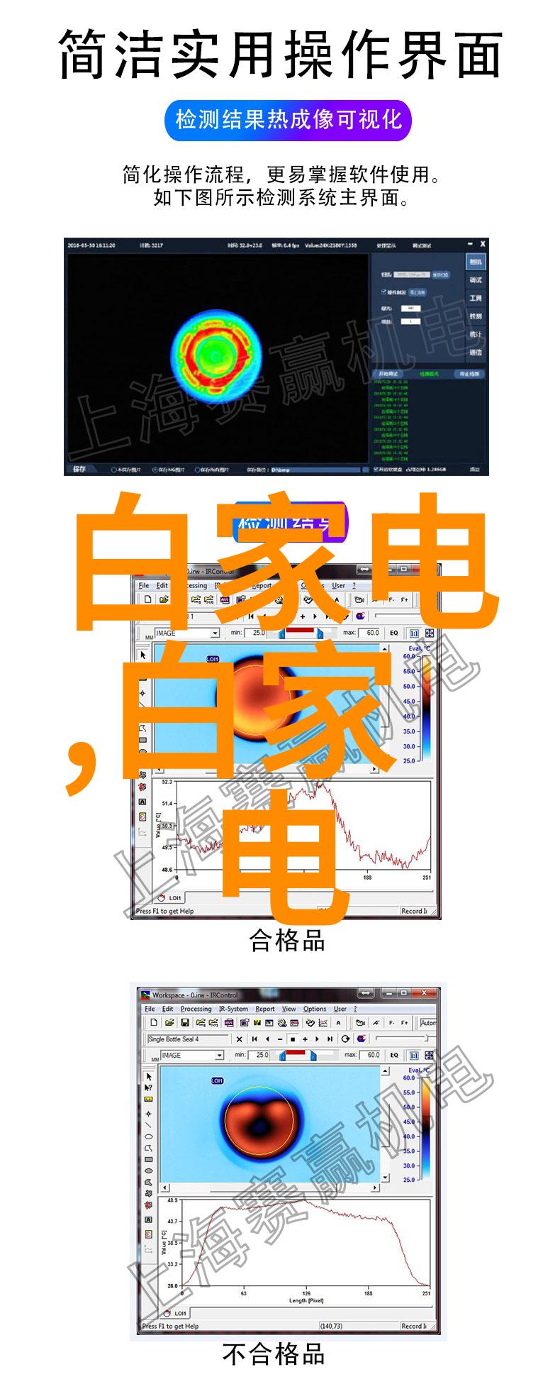 生活小贴士我是怎么在家也能做出专业级的PPE装备