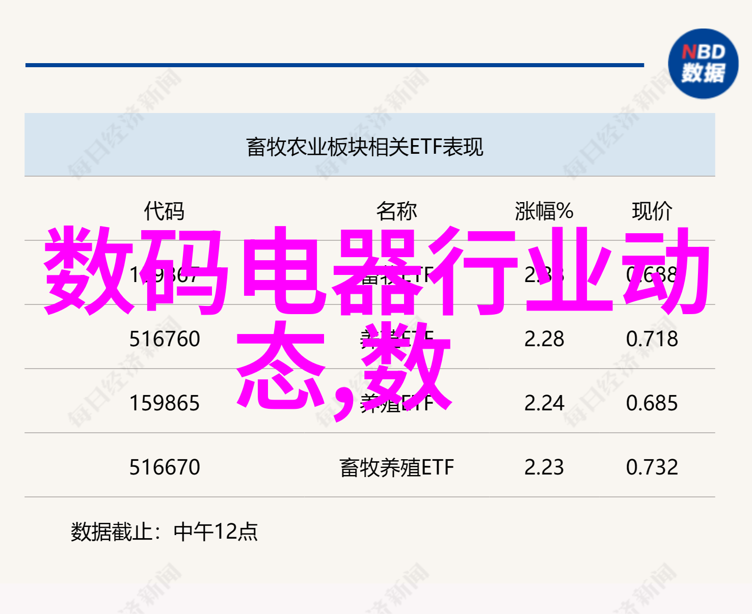 装修预算计算总费用并进行成本控制策略制定