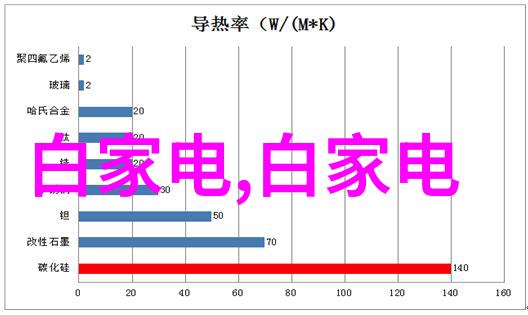 水利水电工程师资格证考试专业水利工程技术与管理