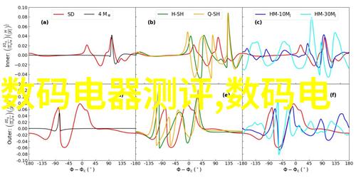 别墅设计装修价格-精致居住空间的金钱语言