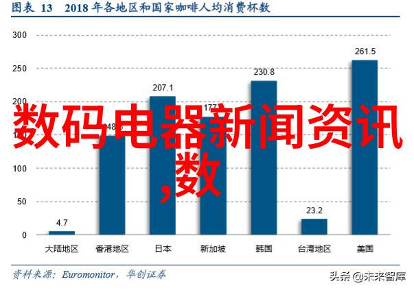 小阎王的恐惧世界