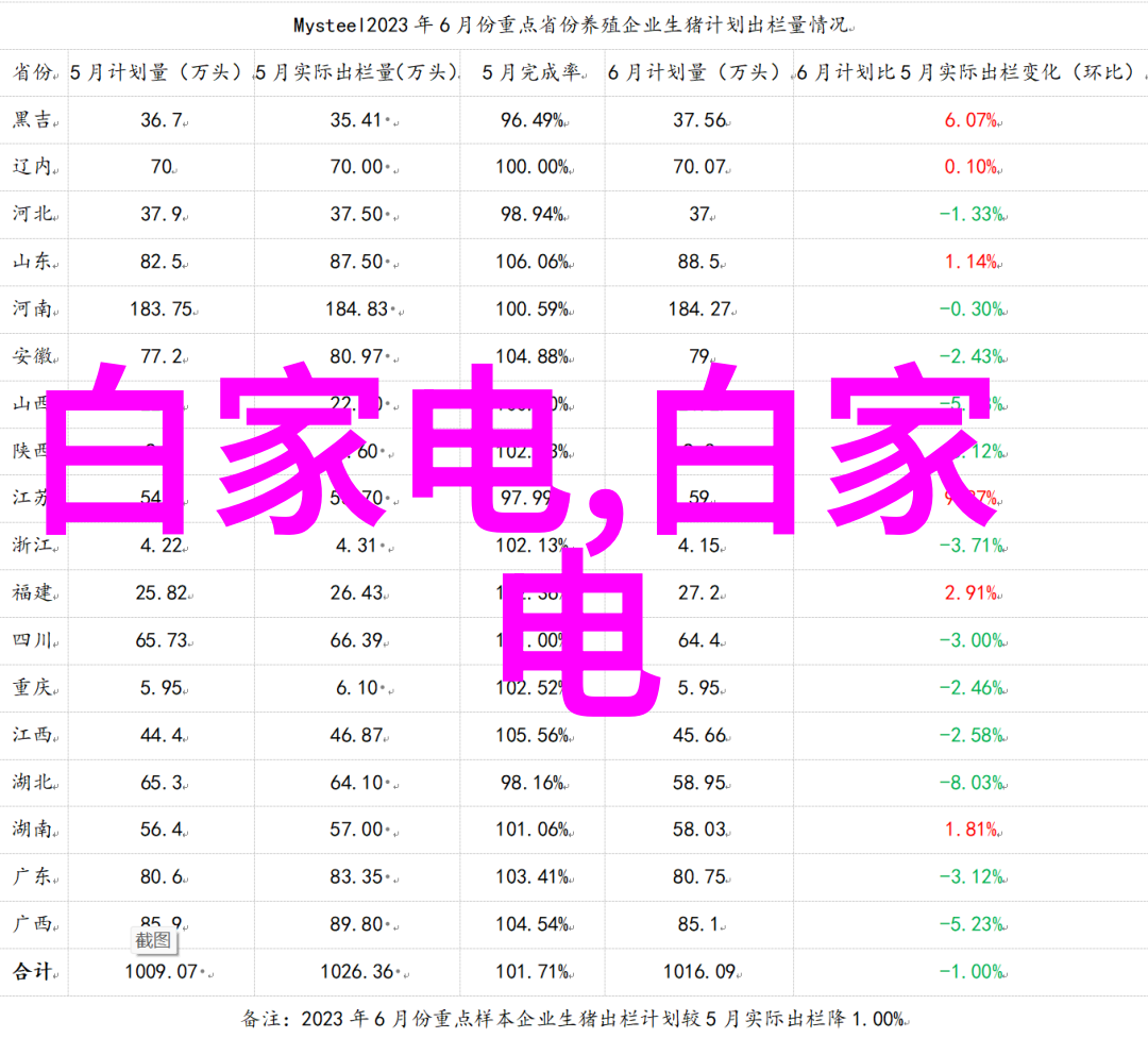 人造石背后的秘密真的可以欺骗时间吗