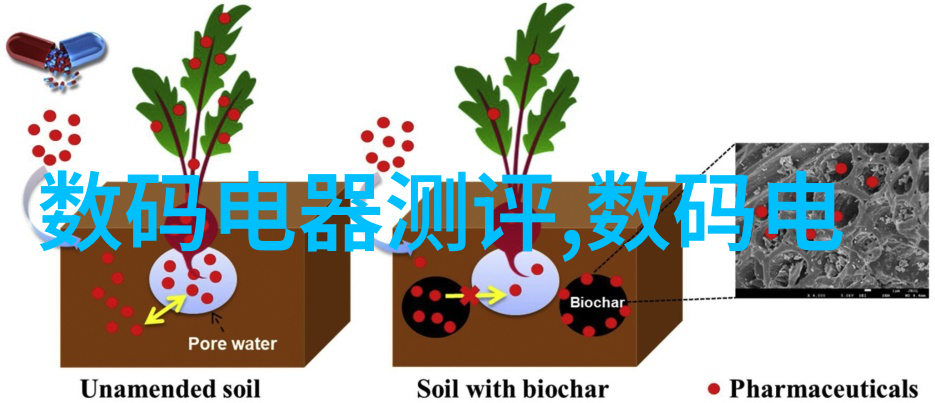 片剂机械自动化生产线的未来趋势