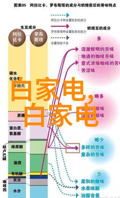 家庭装修预算管理如何在12万元报价中做出合理分配