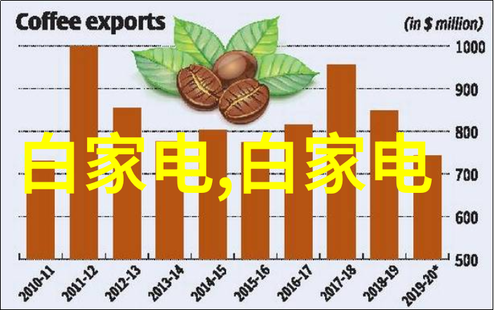 水电施工员面试常见问题水电工程管理经验专业知识掌握情况团队协作能力安全操作技能等