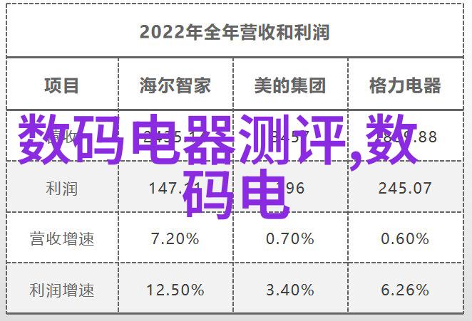 化工炮灸-探索现代科技的中医瑰宝