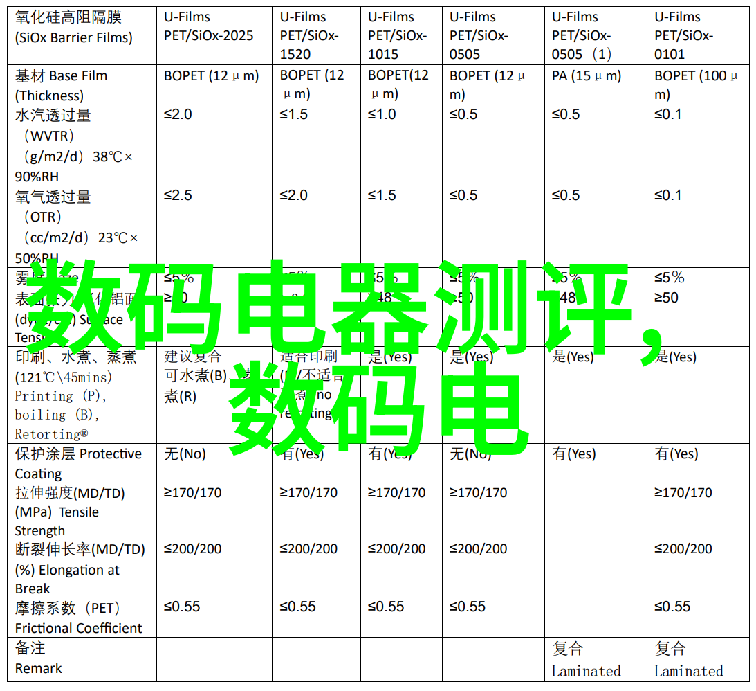 开放式厨房装修效果图轻盈时尚的生活艺术空间