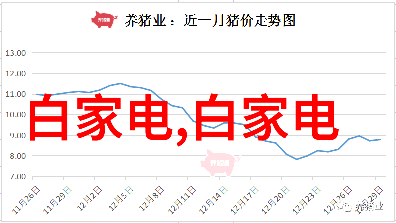 空气动力学在旋流曝气器中的应用探究