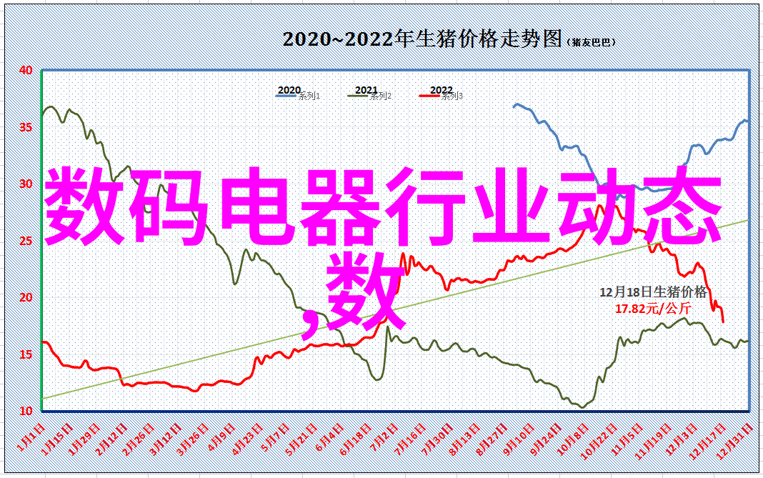 我的油烟机清洗小贴士让厨房再也不怕油烟了