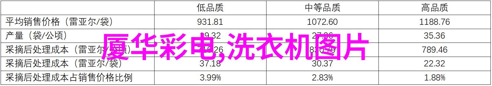 主题看看这些超棒的客厅装修效果图片大全让你也能成为家居大腕