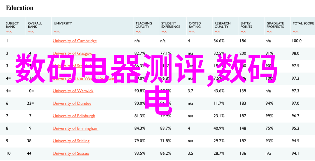 花季传媒v3.082(每天免费三次)-春色满园探秘花季传媒新版本的魅力