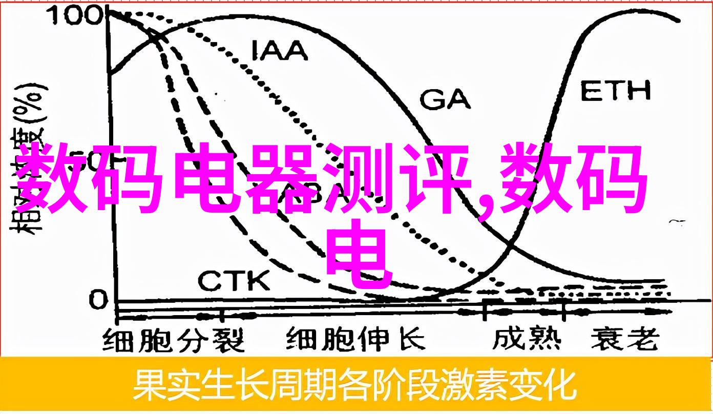 蒸汽动力系统中的关键组件纯蒸汽发生器高效能蒸汽产生技术的核心