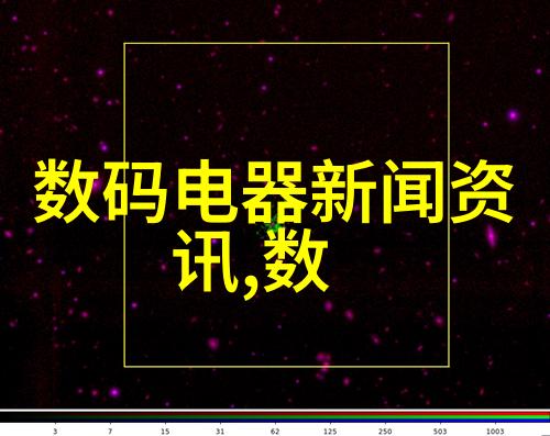 如何通过高效的隔音材料和装修技巧提升家庭生活质量