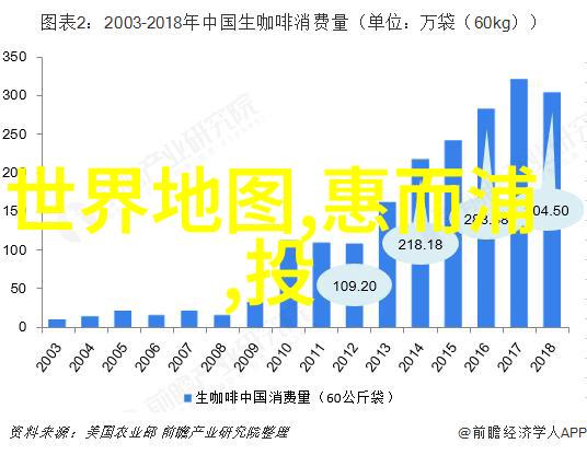 无人机应用技术专业-翱翔蓝图探索智能飞行器的未来趋势