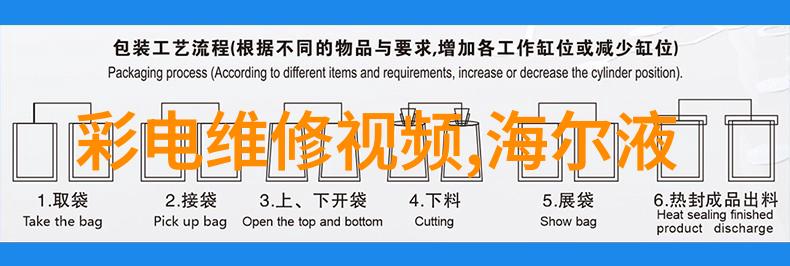 plc如何跟工控机连接