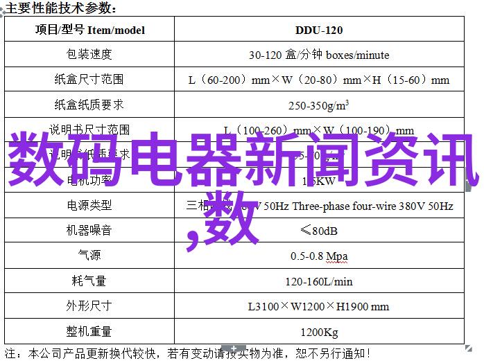 在烹饪中如何将香槟玫瑰作为一种新颖的食材来应用