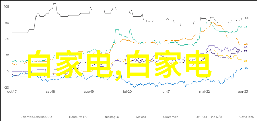 智能制造未来就业的新蓝海