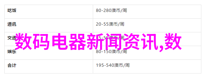 你知道吗在卫生间装修中有哪10个关键点才能让它成为满分的设计之作呢