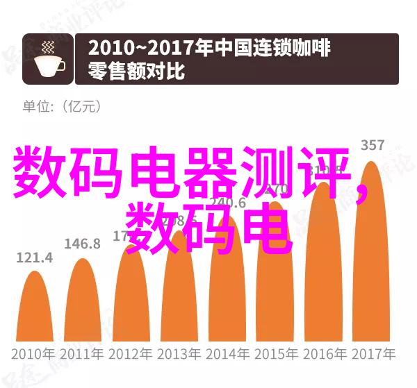 定制梦想空间全屋定制家具的艺术与科技融合