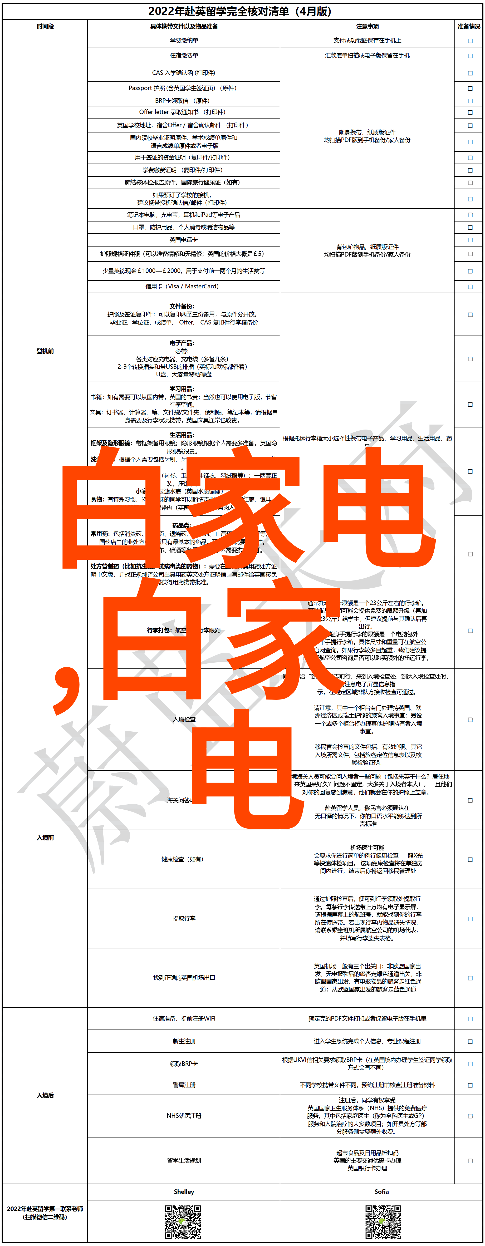 尼康论坛快来这里分享你的拍照小秘密或者是如何在一夜之间成为超级摄影师