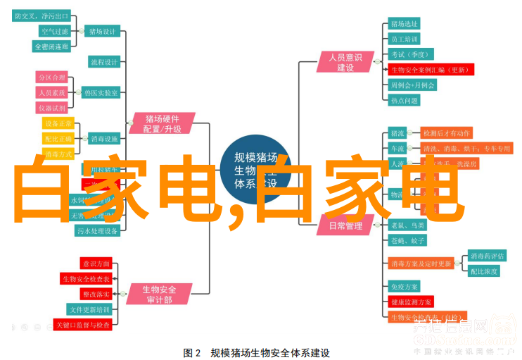 别墅设计装修 - 宁静豪宅创意与奢华的完美结合