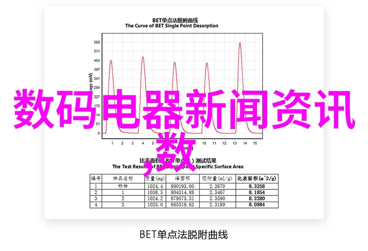 现代居家艺术新房装修设计的创意与实用