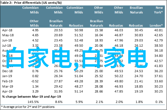 别墅中式装修设计风格之美妙探索