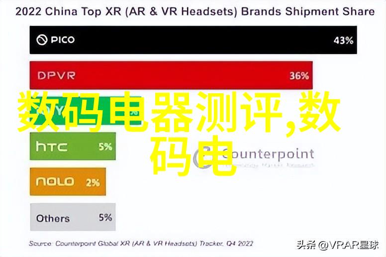 如何选择合适的短视频拍摄设备