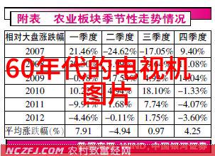 学人工智能后悔死了技术迷失知识深渊