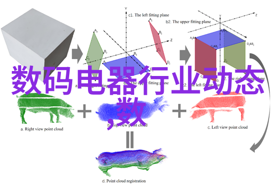 数码电器行业动态新技术驱动未来消费趋势