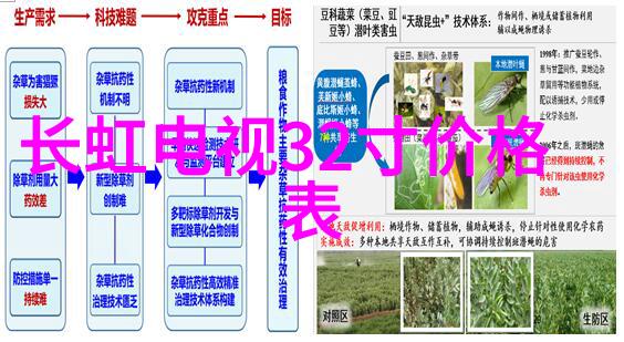 主题我眼中的120平三室简装效果图家居美学的新篇章