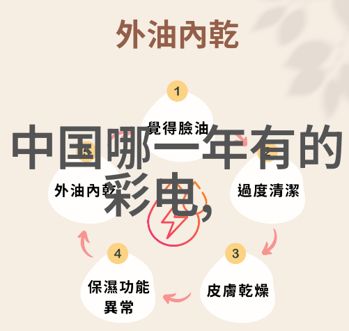 心理探秘揭秘那些让人心跳加速的十大变态测试题