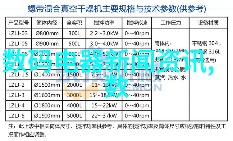 摄影基础知识入门与技术掌握摄影的艺术与科学