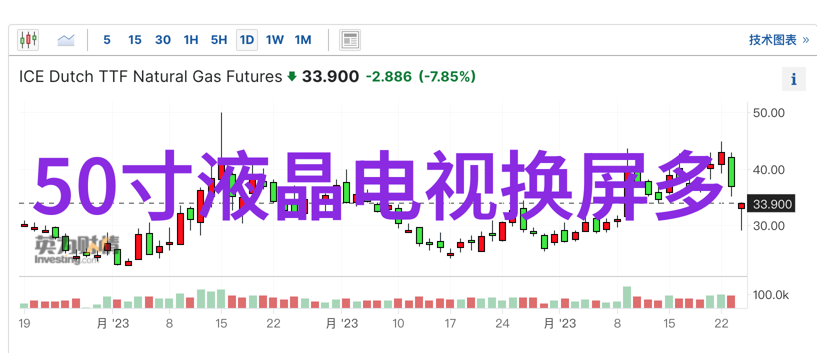 建造高峰钢铁的翅膀升腾云端