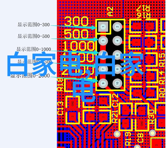 数字孪生在化学工程中的应用前景分析