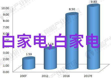 华为上海高级体验店双店同开 Mate 8首销人气爆棚