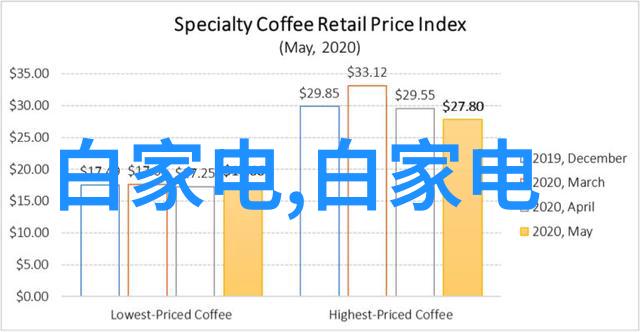 校园中的水蜜桃爱情与青春的交织