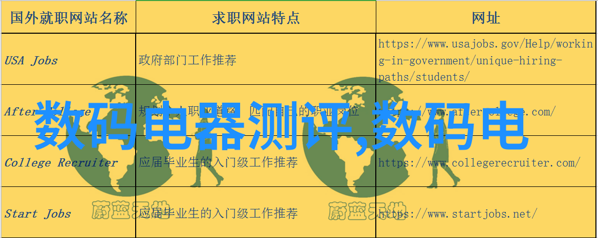 精细分离技术高性能雷蒙机在精矿回收中的作用