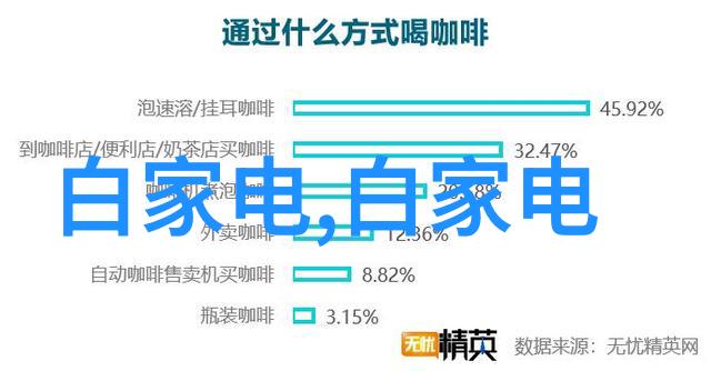 家装简约风格的30款最火效果图