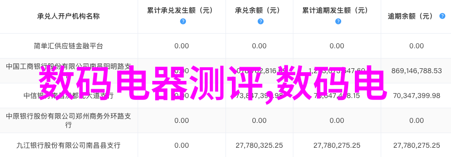 冬季社会生活中常见的可穿戴设备健康管理最强辅助华为智能手表双十二选购攻略指南