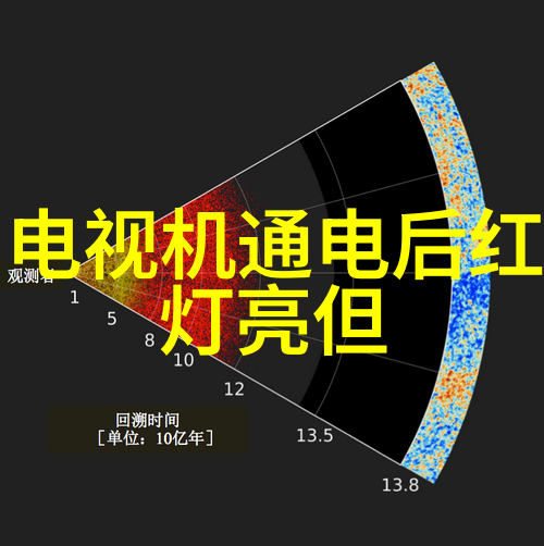 与门芯片-数字逻辑电路中的与门芯片设计原理与应用实例