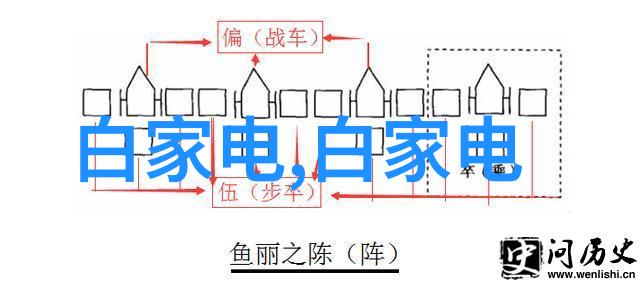 免费装修开启家居美学新篇章