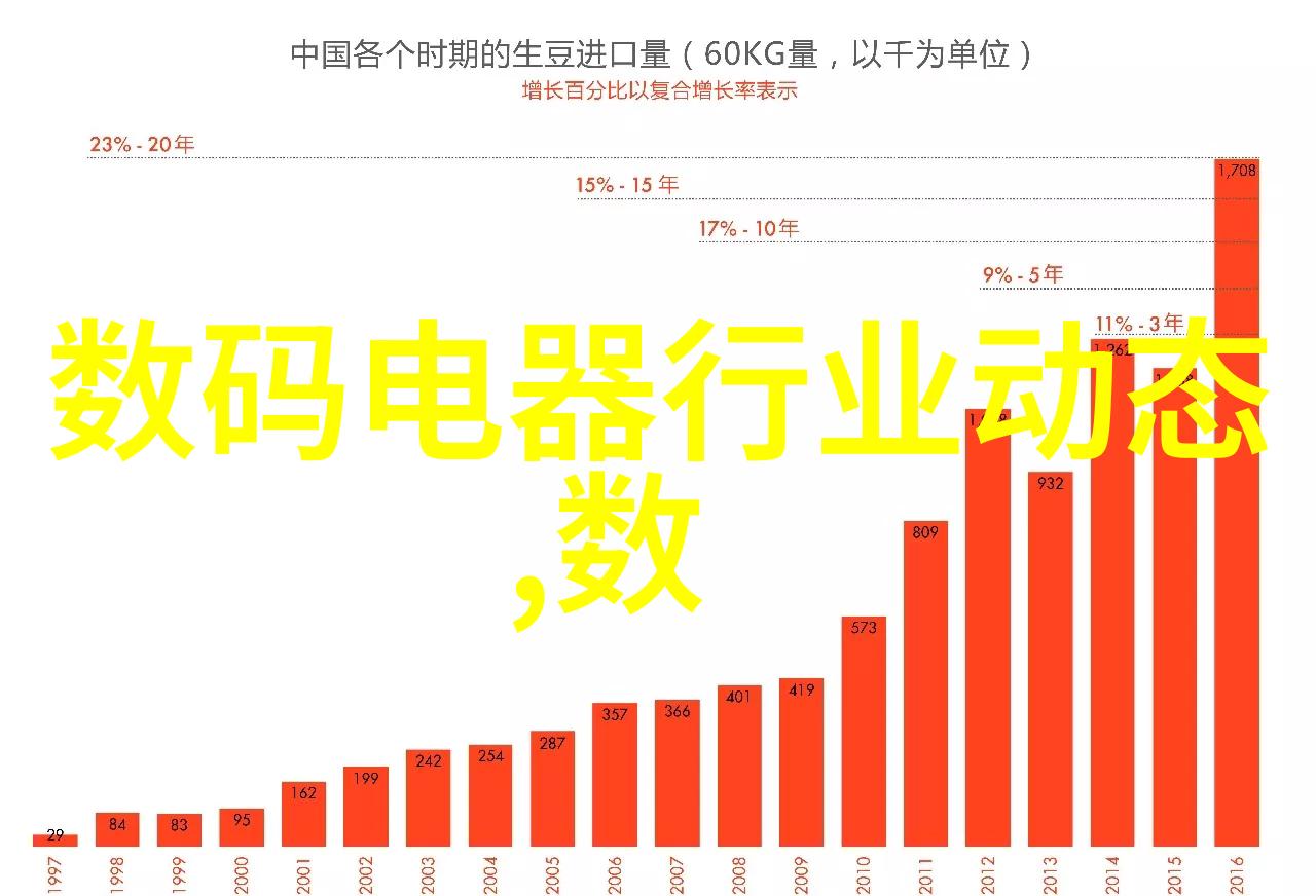 混合机搅拌机生产设备我是怎么学会操作这台混合机的