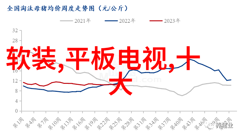 从一平到十平全屋定制工程成本分析