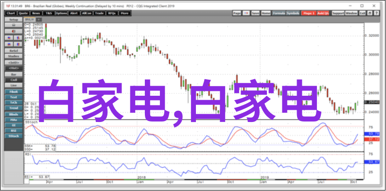 家里装修需要注意什么 - 装修不易避免常见的十大失误