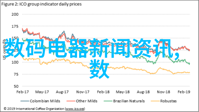 智能制造工程追忆与反思