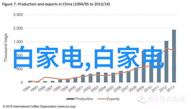 2020年流行客厅装修风格精选图片家居美学时尚家具色彩搭配