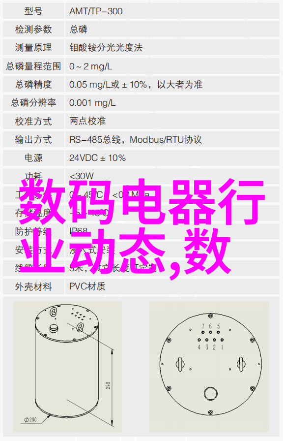 空间小户型中怎样设计厨房门的装修效果图才能省空间又显大