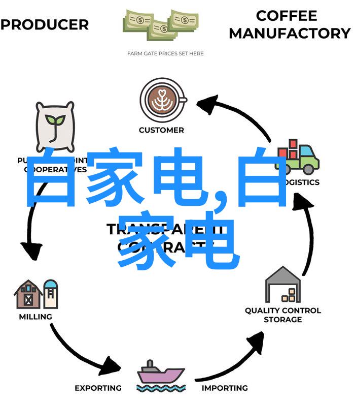 时间的裂缝子弹时间的奇幻世界